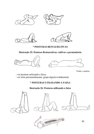 91
* POSTURAS RESTAURATIVAS
Ilustração 25: Posturas Restaurativas: cultivar a permanência
- ver posturas utilizando a faixa;
- ver série pawanmuktasana: grupo digestivo/abdominal.
* POSTURAS UTILIZANDO A FAIXA
Ilustração 26: Posturas utilizando a faixa
Fonte: a autora.
 