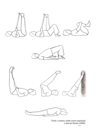 96
Fonte: a autora, tendo como inspiração
a obra de Packer (2008).
 