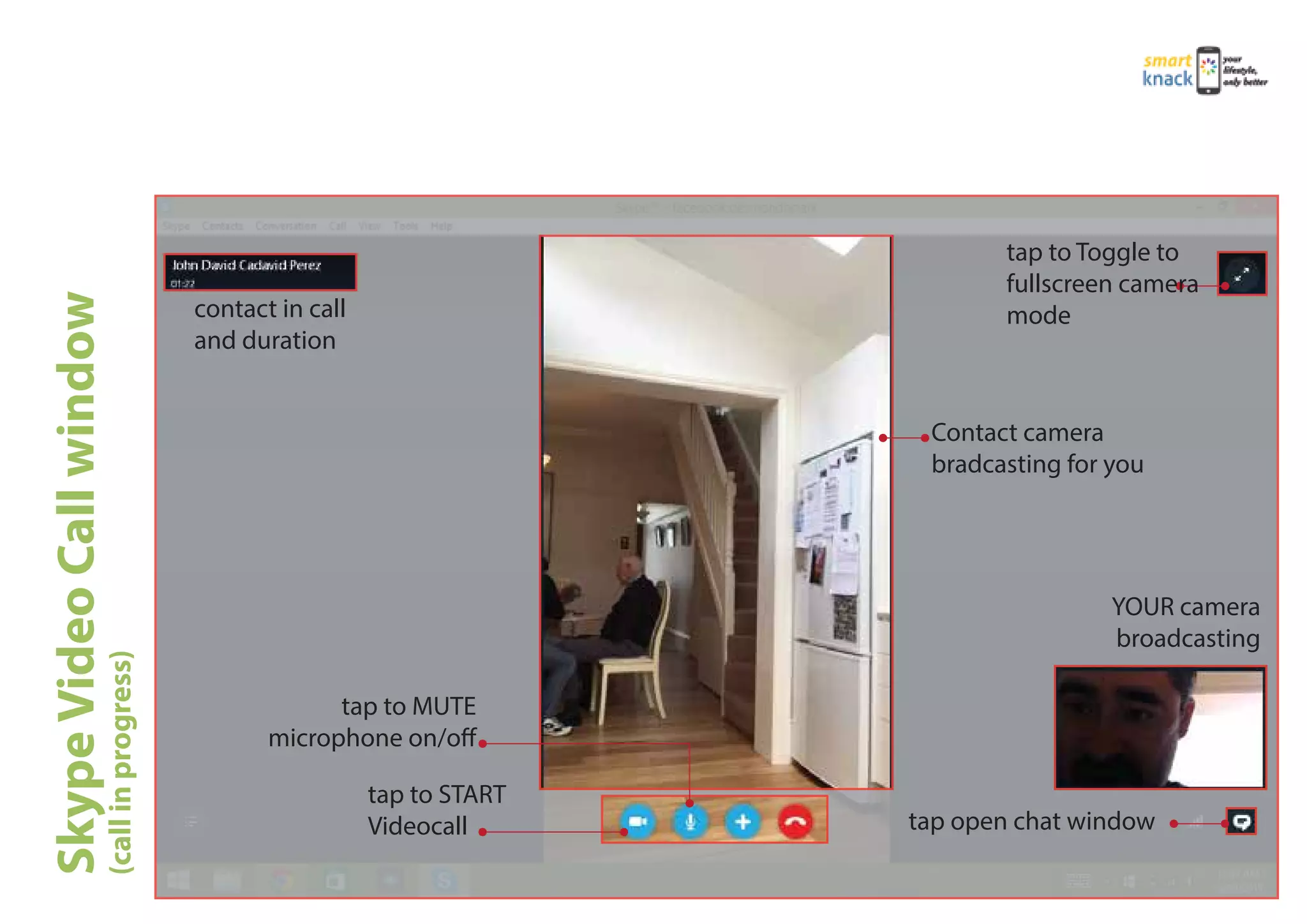tap to START
Videocall tap open chat window
tap to MUTE
microphone on/off
YOUR camera
broadcasting
contact in call
and duration
Contact camera
bradcasting for you
tap to Toggle to
fullscreen camera
mode
 