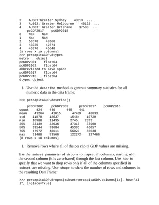2 AUS01:Greater Sydney 43313 ...
3 AUS02: Greater Melbourne 40125 ...
4 AUS03: Greater Brisbane 37580 ...
pcGDP2017 pcGDP2018
0 NaN NaN
1 NaN NaN
2 50578 49860
3 43025 42674
4 46876 46640
[5 rows x 19 columns]
>>> percapitaGDP.dtypes
metro object
pcGDP2001 float64
pcGDP2002 float64
abbreviated to save space
pcGDP2017 float64
pcGDP2018 float64
dtype: object
1. Use the describe method to generate summary statistics for all
numeric data in the data frame:
>>> percapitaGDP.describe()
pcGDP2001 pcGDP2002 pcGDP2017 pcGDP2018
count 424 440 445 441
mean 41264 41015 47489 48033
std 11878 12537 15464 15720
min 10988 11435 2745 2832
25% 33139 32636 37316 37908
50% 39544 39684 45385 46057
75% 47972 48611 56023 56638
max 91488 93566 122242 127468
[8 rows x 18 columns]
1. Remove rows where all of the per capita GDP values are missing.
Use the subset parameter of dropna to inspect all columns, starting with
the second column (it is zero-based) through the last column. Use how to
specify that we want to drop rows only if all of the columns specified in
subset are missing. Use shape to show the number of rows and columns in
the resulting DataFrame:
>>> percapitaGDP.dropna(subset=percapitaGDP.columns[1:], how="al
l", inplace=True)
 
