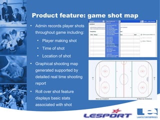 Product feature: game shot map
●
     Admin records player shots
     throughout game including:
     ●
         Player making shot
     ●
         Time of shot
     ●
         Location of shot
●
     Graphical shooting map
     generated supported by
     detailed real time shooting
     report
●
     Roll over shot feature
     displays basic stats
     associated with shot
 