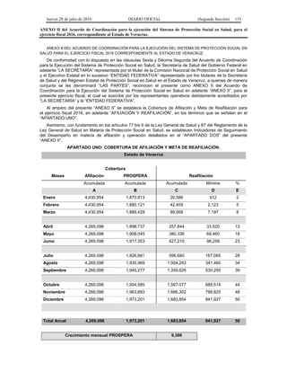 Jueves 28 de julio de 2016 DIARIO OFICIAL (Segunda Sección) 115
ANEXO II del Acuerdo de Coordinación para la ejecución del Sistema de Protección Social en Salud, para el
ejercicio fiscal 2016, correspondiente al Estado de Veracruz.
ANEXO II DEL ACUERDO DE COORDINACIÓN PARA LA EJECUCIÓN DEL SISTEMA DE PROTECCIÓN SOCIAL EN
SALUD PARA EL EJERCICIO FISCAL 2016 CORRESPONDIENTE AL ESTADO DE VERACRUZ.
De conformidad con lo dispuesto en las cláusulas Sexta y Décima Segunda del Acuerdo de Coordinación
para la Ejecución del Sistema de Protección Social en Salud, la Secretaría de Salud del Gobierno Federal en
adelante “LA SECRETARÍA” representada por el titular de la Comisión Nacional de Protección Social en Salud
y el Ejecutivo Estatal en lo sucesivo “ENTIDAD FEDERATIVA” representado por los titulares de la Secretaría
de Salud y del Régimen Estatal de Protección Social en Salud en el Estado de Veracruz, a quienes de manera
conjunta se les denominará “LAS PARTES”, reconocen el presente como ANEXO II del Acuerdo de
Coordinación para la Ejecución del Sistema de Protección Social en Salud en adelante “ANEXO II”, para el
presente ejercicio fiscal, el cual se suscribe por los representantes operativos debidamente acreditados por
“LA SECRETARÍA” y la “ENTIDAD FEDERATIVA”.
Al amparo del presente “ANEXO II” se establece la Cobertura de Afiliación y Meta de Reafiliación para
el ejercicio fiscal 2016, en adelante “AFILIACIÓN Y REAFILIACIÓN”, en los términos que se señalan en el
“APARTADO UNO”.
Asimismo, con fundamento en los artículos 77 bis 6 de la Ley General de Salud y 67 del Reglamento de la
Ley General de Salud en Materia de Protección Social en Salud, se establecen Indicadores de Seguimiento
del Desempeño en materia de afiliación y operación detallados en el “APARTADO DOS” del presente
“ANEXO II”.
APARTADO UNO: COBERTURA DE AFILIACIÓN Y META DE REAFILIACIÓN.
Estado de Veracruz
Cobertura
Meses Afiliación PROSPERA Reafiliación
Acumulada Acumulada Acumulada Mínima %
A B C D E
Enero 4,430,954 1,870,813 20,586 412 2
Febrero 4,430,954 1,880,121 42,459 2,123 5
Marzo 4,430,954 1,889,429 89,958 7,197 8
Abril 4,269,098 1,898,737 257,844 33,520 13
Mayo 4,269,098 1,908,045 380,336 68,460 18
Junio 4,269,098 1,917,353 427,210 98,258 23
Julio 4,269,098 1,926,661 596,660 167,065 28
Agosto 4,269,098 1,935,969 1,004,293 341,460 34
Septiembre 4,269,098 1,945,277 1,359,629 530,255 39
Octubre 4,269,098 1,954,585 1,567,077 689,514 44
Noviembre 4,269,098 1,963,893 1,666,302 799,825 48
Diciembre 4,269,098 1,973,201 1,683,854 841,927 50
Total Anual 4,269,098 1,973,201 1,683,854 841,927 50
Crecimiento mensual PROSPERA 9,308
 