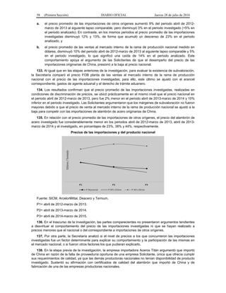 58 (Primera Sección) DIARIO OFICIAL Jueves 28 de julio de 2016
a. el precio promedio de las importaciones de otros orígenes aumentó 9% del periodo abril de 2012-
marzo de 2013 al siguiente lapso comparable, pero disminuyó 3% en el periodo investigado (+5% en
el periodo analizado). En contraste, en los mismos periodos el precio promedio de las importaciones
investigadas disminuyó 12% y 13%, de forma que acumuló un descenso de 23% en el periodo
analizado, y
b. el precio promedio de las ventas al mercado interno de la rama de producción nacional medido en
dólares, disminuyó 10% del periodo abril de 2012-marzo de 2013 al siguiente lapso comparable y 5%
en el periodo investigado, lo que significó una caída de 14% en el periodo analizado. Este
comportamiento apoya el argumento de las Solicitantes de que el desempeño del precio de las
importaciones originarias de China, presionó a la baja al precio nacional.
133. Al igual que en las etapas anteriores de la investigación, para evaluar la existencia de subvaloración,
la Secretaría comparó el precio FOB planta de las ventas al mercado interno de la rama de producción
nacional con el precio de las importaciones investigadas; para ello, este último se ajustó con el arancel
correspondiente, gastos de agente aduanal y el derecho de trámite aduanero.
134. Los resultados confirman que el precio promedio de las importaciones investigadas, realizadas en
condiciones de discriminación de precios, se ubicó prácticamente en el mismo nivel que el precio nacional en
el periodo abril de 2012-marzo de 2013, pero fue 2% menor en el periodo abril de 2013-marzo de 2014 y 10%
inferior en el periodo investigado. Las Solicitantes argumentaron que los márgenes de subvaloración no fueron
mayores debido a que el precio de venta al mercado interno de la rama de producción nacional se ajustó a la
baja para competir con las importaciones de alambrón de acero originarias de China.
135. En relación con el precio promedio de las importaciones de otros orígenes, el precio del alambrón de
acero investigado fue considerablemente menor en los periodos abril de 2012-marzo de 2013, abril de 2013-
marzo de 2014 y el investigado, en porcentajes de 23%, 38% y 44%, respectivamente.
Precios de las importaciones y del producto nacional
P1 P2 P3
Dólares / Tonelada
P Nacional P M's China P M's Otros
Fuente: SICM, ArcelorMittal, Deacero y Ternium.
P1= abril de 2012-marzo de 2013.
P2= abril de 2013-marzo de 2014.
P3= abril de 2014-marzo de 2015.
136. En el trascurso de la investigación, las partes comparecientes no presentaron argumentos tendientes
a desvirtuar el comportamiento del precio de las importaciones investigadas ni que se hayan realizado a
precios menores que el nacional o del correspondiente a importaciones de otros orígenes.
137. Por otra parte, la Secretaría analizó si el nivel de precios a los que concurrieron las importaciones
investigadas fue un factor determinante para explicar su comportamiento y la participación de las mismas en
el mercado nacional, o si fueron otros factores los que pudieran explicarlo.
138. En la etapa previa de la investigación, la empresa importadora Aceros Titán argumentó que importó
de China en razón de la falta de proveeduría oportuna de una empresa Solicitante, única que ofrecía cumplir
sus requerimientos de calidad, ya que las demás productoras nacionales no tenían disponibilidad de producto
investigado. Sustentó su afirmación con certificados de calidad del alambrón que importó de China y de
fabricación de una de las empresas productoras nacionales.
 