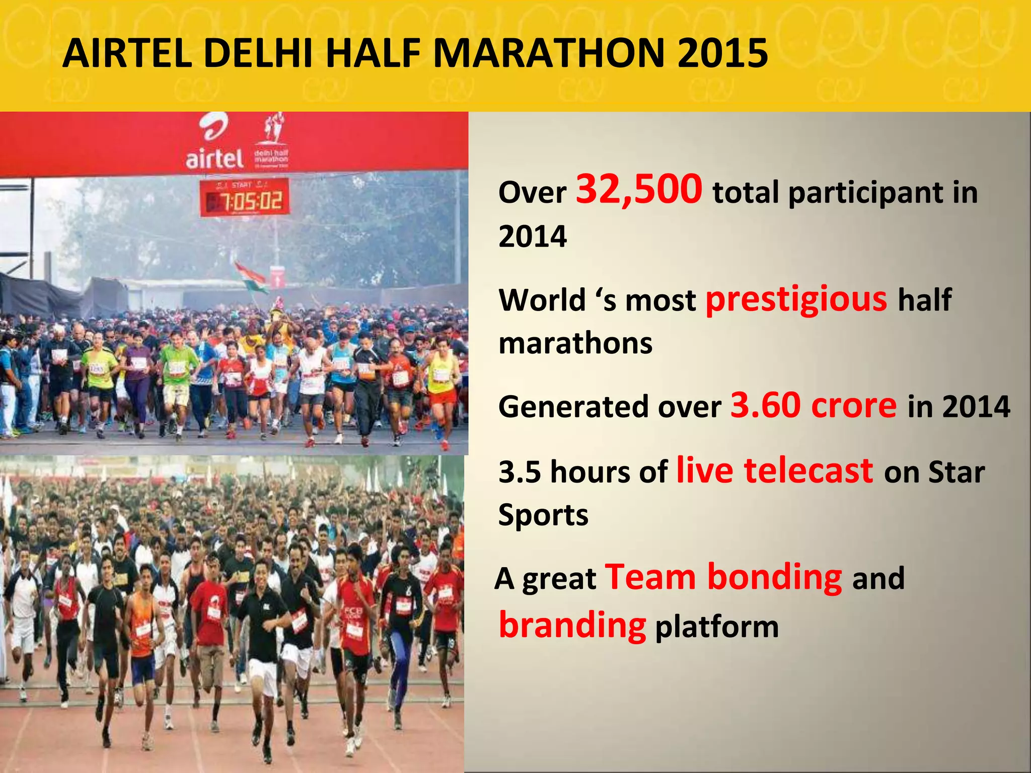AIRTEL DELHI HALF MARATHON 2015
Over 32,500 total participant in
2014
World ‘s most prestigious half
marathons
Generated over 3.60 crore in 2014
3.5 hours of live telecast on Star
Sports
A great Team bonding and
branding platform
 