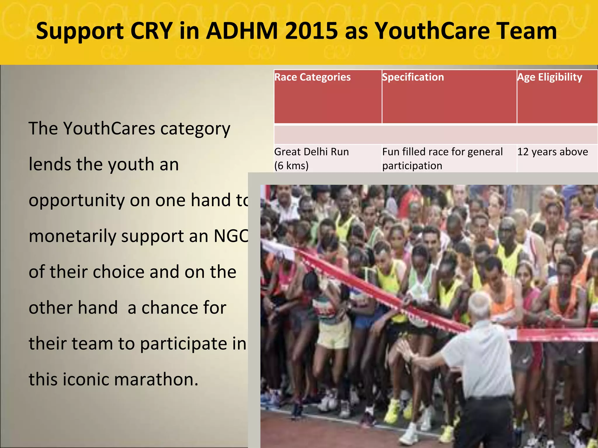 Support CRY in ADHM 2015 as YouthCare Team
The YouthCares category
lends the youth an
opportunity on one hand to
monetarily support an NGO
of their choice and on the
other hand a chance for
their team to participate in
this iconic marathon.
Race Categories Specification Age Eligibility
Great Delhi Run
(6 kms)
Fun filled race for general
participation
12 years above
 