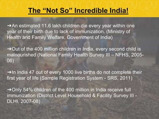 The “Not So” Incredible India!
➔An estimated 11.6 lakh children die every year within one
year of their birth due to lack of immunization. (Ministry of
Health and Family Welfare, Government of India)
➔Out of the 400 million children in India, every second child is
malnourished (National Family Health Survey III – NFHS, 2005-
06)
➔In India 47 out of every 1000 live births do not complete their
first year of life (Sample Registration System - SRS, 2011)
➔Only 54% children of the 400 million in India receive full
immunization (District Level Household & Facility Survey III -
DLHI, 2007-08)
 