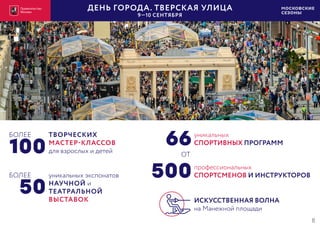 О фестивале «Юбилей Москвы»