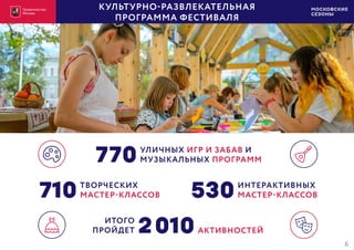 710
ТВОРЧЕСКИХ
МАСТЕР-КЛАССОВ 530
ИНТЕРАКТИВНЫХ
МАСТЕР-КЛАССОВ
770
УЛИЧНЫХ ИГР И ЗАБАВ И
МУЗЫКАЛЬНЫХ ПРОГРАММ
2 010 АКТИВНОСТЕЙ
ИТОГО
ПРОЙДЕТ
6
КУЛЬТУРНО-РАЗВЛЕКАТЕЛЬНАЯ
ПРОГРАММА ФЕСТИВАЛЯ
 