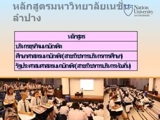 หลักสูตร
บริหารธุรกิจมหาบัณฑิต
ศึกษาศาสตรมหาบัณฑิต(สาขาวิชาการบริหารการศึกษา)
รัฐประศาสนศาสตรมหาบัณฑิต(สาขาวิชาการบริหารท้องถิ่น)
 