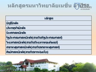 หลักสูตร
บัญชีบัณฑิต
บริหารธุรกิจบัณฑิต
นิเทศศาสตรบัณฑิต
รัฐประศาสนศาสตรบัณฑิต(สาขาวิชารัฐประศาสนศาสตร์)
วิทยาศาสตรบัณฑิต(สาขาวิชาวิทยาการคอมพิวเตอร์)
สาธารณสุขศาสตรบัณฑิต(สาขาวิชาสาธารณสุขศาสตร์)
ศิลปศาสตรบัณฑิต(สาขาวิชาการท่องเที่ยว)
 