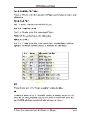8085 MICROPROCESSOR


Port 0 (P0.1/AD0-P0.7/AD7)

Pins 32 to 39 make up the 8-bit bidirectional I/O port. Additionally it is used as lower
address bus.

Port 1 (P1.0-P1.7)

Pins 1 to 8 make up the 8-bit bidirectional I/O port.

Port 2 (P2.0/A8-P2.7/A15)

Pins 21 to 28 make up the 8-bit bidirectional I/O port.

Additionally it is used as higher order address bus.

Port 3 (P3.0-P3.7)

Pins 10 to 17 make up the 8-bit bidirectional I/O port. Additionally each of these
eight pins also has an alternate function, as detailed in the table below.



              Pin     Name         Alternate Function

             P3.0     RXD          Serial input line
             P3.1     TXD          Serial output line
             P3.2     ¯¯¯¯
                      INT0         External interrupt 0
             P3.3     ¯¯¯¯
                      INT1         External interrupt 1
             P3.4     T0           Timer 0 input
             P3.5     T1           Timer 1 input
             P3.6     WR
                      ¯¯           External data memory write
             P3.7     RD
                      ¯¯           External data memory read


RST

The reset input is on pin 9. This pin is used for resetting the 8051

EA
¯¯

The external access, on pin 31, is used for enabling or disabling the on-chip ROM.
When this pin is high, the 8051 executes instructions in internal ROM. When it is
low, the 8051 will always execute instructions in external memory.




© Rohan Desai- Automobile Dept- New Polytechnic, Kolhapur                        Page 24
 