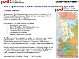 280909 Доклад Титов | PPT
