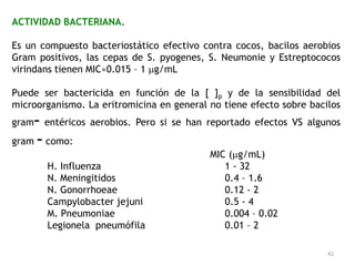 ACTIVIDAD BACTERIANA.

Es un compuesto bacteriostático efectivo contra cocos, bacilos aerobios
Gram positivos, las cepas de S. pyogenes, S. Neumonie y Estreptococos
virindans tienen MIC≈0.015 – 1 g/mL

Puede ser bactericida en función de la [ ]p y de la sensibilidad del
microorganismo. La eritromicina en general no tiene efecto sobre bacilos
gram– entéricos aerobios. Pero si se han reportado efectos VS algunos
gram   – como:
                                           MIC ( g/mL)
         H. Influenza                         1 - 32
         N. Meningitidos                      0.4 – 1.6
         N. Gonorrhoeae                       0.12 - 2
         Campylobacter jejuni                 0.5 - 4
         M. Pneumoniae                        0.004 – 0.02
         Legionela pneumófila                 0.01 – 2

                                                                     42
 