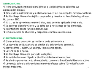 AZITROMICINA.
Tiene actividad antimicrobiana similar a la claritomicina así como sus
aplicaciones clínicas.
Difiere de la eritromicina y la claritomicina en sus propiedades farmacocinéticas.
Se distribuye bien en los tejidos corporales y penetra en las células fagocíticas.
No pasa al SNC.
Su t1/2 es de aproximadamente 3 días, esto permite aplicarla 1 vez al día.
Se absorbe bien de vía oral y se debe dar 1 hora antes de los alimentos.
No interfiere con la función del CYP450.
LOS antiácidos de aluminio y magnesia retardan su absorción.

CLARITROMICINA.
El mecanismo de acción es similar al de la eritromicina.
La actividad antibacteriana es similar a la eritromicina pero más
activa contra .. aviam, M. Leprae, Toxoplasma gondii.
La t1/2 es de 6 horas.
Se distribuye bien en la parte de los tejidos.
Se metaboliza en el hígado a 14-dihiroxiclaritomicina (activo).
Se elimina por orina tanto el metabolito como una fracción del fármaco activo.
La ventaja sobre la eritromicina: menores efectos sobre TGI y dosificación
menos frecuente.                                                             45
 