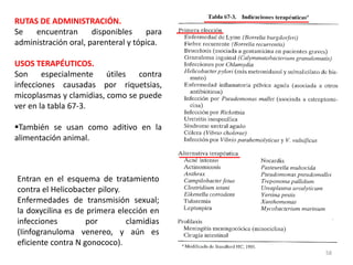 RUTAS DE ADMINISTRACIÓN.
Se   encuentran       disponibles    para
administración oral, parenteral y tópica.

USOS TERAPÉUTICOS.
Son especialmente útiles contra
infecciones causadas por riquetsias,
micoplasmas y clamidias, como se puede
ver en la tabla 67-3.

También se usan como aditivo en la
alimentación animal.



Entran en el esquema de tratamiento
contra el Helicobacter pilory.
Enfermedades de transmisión sexual;
la doxycilina es de primera elección en
infecciones         por        clamidias
(Iinfogranuloma venereo, y aún es
eficiente contra N gonococo).
                                            58
 