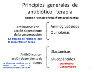 Relación Farmacocinética /Farmacodinámica




     La eficacia se relaciona con
     la concentración sérica.




La eficacia se relaciona con el                   Eritromicina
tiempo       en      que     la
concentración sérica es > CMI.                    Clindamicina
                                                                    6
 