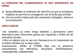 LA TOXICIDAD DEL CLORANFENICOL ES MUY IMPORTANTE EN
NIÑOS:

a) Desarrollándose el síndrome del niño Gris ya que la inmadurez
   hepática no permite la conjugación con el ácido glucurónido.
b) Una excreción inadecuada del compuesto conjugado, favorece
   la acumulación.

USOS CLÍNICOS

Se considera ya como droga obsoleta y permanece como
alternativa para infecciones graves por riquetsias y fiebre de las
montañas rocosas.
Pero en México aún se usa con frecuencia en el tratamiento de
la fiebre tifoidea por su bajo costo.
Interacciones: Inhibe al CYP450 (Ojo con la presencia
concomitante con Wafranina, dicumarol, fenilhidantoina,
clorpropamida, tolbutamida)
                                                              78
 