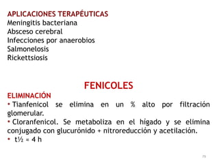 APLICACIONES TERAPÉUTICAS
Meningitis bacteriana
Absceso cerebral
Infecciones por anaerobios
Salmonelosis
Rickettsiosis


                     FENICOLES
ELIMINACIÓN
• Tianfenicol se elimina en un % alto por filtración
glomerular.
• Cloranfenicol. Se metaboliza en el hígado y se elimina
conjugado con glucurónido + nitroreducción y acetilación.
• t½ ≈ 4 h
                                                      79
 