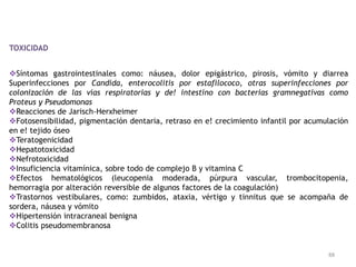 TOXICIDAD


Síntomas gastrointestinales como: náusea, dolor epigástrico, pirosis, vómito y diarrea
Superinfecciones por Candida, enterocolitis por estafilococo, otras superinfecciones por
colonización de las vías respiratorias y de! intestino con bacterias gramnegativas como
Proteus y Pseudomonas
Reacciones de Jarisch-Herxheimer
Fotosensibilidad, pigmentación dentaria, retraso en e! crecimiento infantil por acumulación
en e! tejido óseo
Teratogenicidad
Hepatotoxicidad
Nefrotoxicidad
Insuficiencia vitamínica, sobre todo de complejo B y vitamina C
Efectos hematológicos (leucopenia moderada, púrpura vascular, trombocitopenia,
hemorragia por alteración reversible de algunos factores de la coagulación)
Trastornos vestibulares, como: zumbidos, ataxia, vértigo y tinnitus que se acompaña de
sordera, náusea y vómito
Hipertensión intracraneal benigna
Colitis pseudomembranosa


                                                                                      88
 