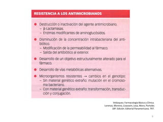 Velázquez; Farmacología Básica y Clínica.
Lorenzo, Moreno, Lizasoain, Leza, Moro, Portolés
       18ª. Edición. Editorial Panamericana. 797.


                                              9
 