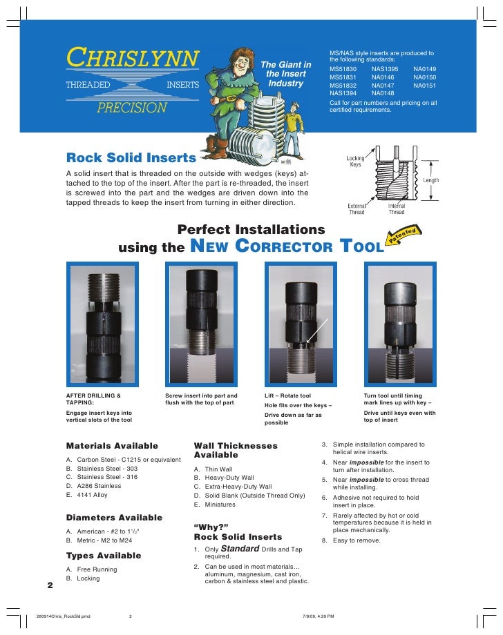 Chrislynn Threaded Inserts Rock Solid