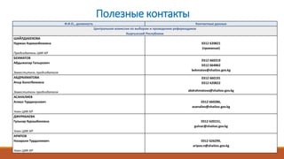 Полезные контакты
Ф.И.О., должность Контактные данные
Центральная комиссия по выборам и проведению референдумов
Кыргызской Республики
ШАЙЛДАБЕКОВА
Нуржан Карманбековна
Председатель ЦИК КР
0312 620821
(приемная)
БЕКМАТОВ
Абдыжапар Гапырович
Заместитель председателя
0312 660319
0312 664862
bekmatov@shailoo.gov.kg
АБДРАХМАТОВА
Атыр Болотбековна
Заместитель председателя
0312 660191
0312 620822
abdrahmatova@shailoo.gov.kg
АСАНАЛИЕВ
Алмаз Турдакунович
Член ЦИК КР
0312 660286,
asanaliev@shailoo.gov.kg
ДЖУРАБАЕВА
Гульнар Курашбековна
Член ЦИК КР
0312 620151,
gulnar@shailoo.gov.kg
АРИПОВ
Назарали Турдалиевич
Член ЦИК КР
0312 626290,
aripov.n@shailoo.gov.kg
 
