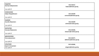 КАДЫРОВ
Бахтияр Сабиржанович
Член ЦИК КР
0312 620151
kadyrov@shailoo.gov.kg
ОСМОНАЛИЕВ
Кайрат Медербекович
Член ЦИК КР
0312 626290
osmonaliev@shailoo.gov.kg
ЭШИМОВ
Акылбек Жусупович
Член ЦИК КР
0312 626290
eshimov@ shailoo.gov.kg
БААТЫРОВА
Гульнара Маришовна
Член ЦИК КР
0312 626338,
baatyrova@ shailoo.gov.kg
ДЖИЛКИЧИЕВА
Елена Джусуповна
Член ЦИК КР
0312 626377,
djilkichieva@shailoo.gov.kg
САТЫГУЛОВ
Адилет Сатыгулович
Член ЦИК КР
0312 620286,
satygulov@shailoo.gov.kg
 