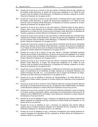 48 (Segunda Sección) DIARIO OFICIAL Lunes 28 de septiembre de 2015
504. Acuerdo por el que se da a conocer el cupo para internar a Colombia harina de trigo originaria de
los Estados Unidos Mexicanos, al amparo del arancel-cuota establecido en el Tratado de Libre
Comercio entre los Estados Unidos Mexicanos y la República de Colombia, publicado en el Diario
Oficial de la Federación el 2 de agosto de 2011.
505. Acuerdo por el que se da a conocer el cupo para internar a Colombia leche en polvo originaria de
los Estados Unidos Mexicanos, al amparo del arancel-cuota establecido en el Tratado de Libre
Comercio entre los Estados Unidos Mexicanos y la República de Colombia, publicado en el Diario
Oficial de la Federación el 2 de agosto de 2011.
506. Acuerdo por el que se da a conocer el cupo para internar a Colombia aceites de soya, girasol o
cártamo, nabo o colza originarios de los Estados Unidos Mexicanos, al amparo del arancel-cuota
establecido en el Tratado de Libre Comercio entre los Estados Unidos Mexicanos y la República de
Colombia, publicado en el Diario Oficial de la Federación el 2 de agosto de 2011.
507. Acuerdo por el que se da a conocer el cupo para internar a Colombia bebidas que contengan leche
originaria de los Estados Unidos Mexicanos, al amparo del arancel-cuota establecido en el Tratado
de Libre Comercio entre los Estados Unidos Mexicanos y la República de Colombia, publicado en
el Diario Oficial de la Federación el 2 de agosto de 2011.
508. Acuerdo por el que se da a conocer el cupo para internar a Colombia carne de bovino deshuesada
(cortes finos) originaria de los Estados Unidos Mexicanos, al amparo del arancel-cuota establecido
en el Tratado de Libre Comercio entre los Estados Unidos Mexicanos y la República de Colombia,
publicado en el Diario Oficial de la Federación el 2 de agosto de 2011.
509. Acuerdo por el que se da a conocer el cupo para internar a Colombia mantequilla (manteca)
originaria de los Estados Unidos Mexicanos, al amparo del arancel-cuota establecido en el Tratado
de Libre Comercio entre los Estados Unidos Mexicanos y la República de Colombia, publicado en
el Diario Oficial de la Federación el 2 de agosto de 2011.
510. Acuerdo por el que se da a conocer el cupo para internar a Colombia quesos originarios de los
Estados Unidos Mexicanos, al amparo del arancel-cuota establecido en el Tratado de Libre
Comercio entre los Estados Unidos Mexicanos y la República de Colombia, publicado en el Diario
Oficial de la Federación el 2 de agosto de 2011.
511. Acuerdo por el que se establece la clasificación y codificación de mercancías cuya exportación está
sujeta a la presentación de un Certificado de Origen expedido por la Asociación Mexicana de la
Cadena Productiva del Café, A.C., y el procedimiento para la emisión del Certificado de Origen,
publicado en el Diario Oficial de la Federación el 12 de agosto de 2011.
512. Acuerdo por el que se establece el Esquema de Interoperabilidad y de Datos Abiertos de la
Administración Pública Federal, publicado en el Diario Oficial de la Federación el 06 de septiembre
de 2011.
513. Acuerdo por el que se dan a conocer el Tercer Protocolo Adicional y el Cuarto Protocolo Adicional
al Acuerdo de Complementación Económica No. 55 celebrado entre el MERCOSUR y los Estados
Unidos Mexicanos publicado en el Diario Oficial de la Federación el 6 de enero de 2012.
514. Acuerdo por el que se da a conocer el Tercer Protocolo Adicional al Apéndice II sobre el comercio
en el sector automotor entre Brasil y México, del Acuerdo de Complementación Económica No. 55
celebrado entre el MERCOSUR y los Estados Unidos Mexicanos, publicado en el Diario Oficial de
la Federación el 6 de enero de 2012.
515. Acuerdo por el que se establece el cupo y mecanismo de asignación para importar preparaciones
lácteas originarias de la República del Perú, publicado en el Diario Oficial de la Federación el 1 de
febrero de 2012 y sus reformas.
516. Acuerdo por el que se establece el cupo y mecanismo de asignación para importar plátanos
(orgánico para la variedad cavendish) originarios de la República del Perú, publicado en el Diario
Oficial de la Federación el 1 de febrero de 2012 y sus reformas.
517. Acuerdo por el que se establece el cupo y mecanismo de asignación para importar pimientos en
conserva originarios de la República del Perú, publicado en el Diario Oficial de la Federación el 1
de febrero de 2012 y sus reformas.
 