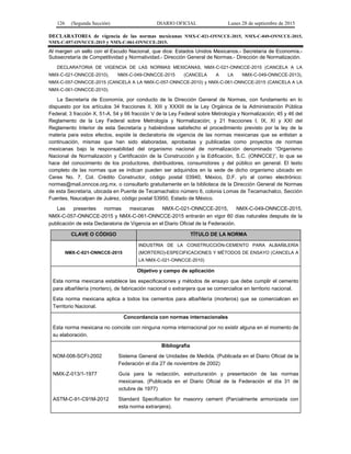 126 (Segunda Sección) DIARIO OFICIAL Lunes 28 de septiembre de 2015
DECLARATORIA de vigencia de las normas mexicanas NMX-C-021-ONNCCE-2015, NMX-C-049-ONNCCE-2015,
NMX-C-057-ONNCCE-2015 y NMX-C-061-ONNCCE-2015.
Al margen un sello con el Escudo Nacional, que dice: Estados Unidos Mexicanos.- Secretaría de Economía.-
Subsecretaría de Competitividad y Normatividad.- Dirección General de Normas.- Dirección de Normalización.
DECLARATORIA DE VIGENCIA DE LAS NORMAS MEXICANAS, NMX-C-021-ONNCCE-2015 (CANCELA A LA
NMX-C-021-ONNCCE-2010), NMX-C-049-ONNCCE-2015 (CANCELA A LA NMX-C-049-ONNCCE-2013),
NMX-C-057-ONNCCE-2015 (CANCELA A LA NMX-C-057-ONNCCE-2010) y NMX-C-061-ONNCCE-2015 (CANCELA A LA
NMX-C-061-ONNCCE-2010).
La Secretaría de Economía, por conducto de la Dirección General de Normas, con fundamento en lo
dispuesto por los artículos 34 fracciones II, XIII y XXXIII de la Ley Orgánica de la Administración Pública
Federal; 3 fracción X, 51-A, 54 y 66 fracción V de la Ley Federal sobre Metrología y Normalización; 45 y 46 del
Reglamento de la Ley Federal sobre Metrología y Normalización; y 21 fracciones I, IX, XI y XXI del
Reglamento Interior de esta Secretaría y habiéndose satisfecho el procedimiento previsto por la ley de la
materia para estos efectos, expide la declaratoria de vigencia de las normas mexicanas que se enlistan a
continuación, mismas que han sido elaboradas, aprobadas y publicadas como proyectos de normas
mexicanas bajo la responsabilidad del organismo nacional de normalización denominado “Organismo
Nacional de Normalización y Certificación de la Construcción y la Edificación, S.C. (ONNCCE)”, lo que se
hace del conocimiento de los productores, distribuidores, consumidores y del público en general. El texto
completo de las normas que se indican pueden ser adquiridos en la sede de dicho organismo ubicado en
Ceres No. 7, Col. Crédito Constructor, código postal 03940, México, D.F. y/o al correo electrónico:
normas@mail.onncce.org.mx, o consultarlo gratuitamente en la biblioteca de la Dirección General de Normas
de esta Secretaría, ubicada en Puente de Tecamachalco número 6, colonia Lomas de Tecamachalco, Sección
Fuentes, Naucalpan de Juárez, código postal 53950, Estado de México.
Las presentes normas mexicanas NMX-C-021-ONNCCE-2015, NMX-C-049-ONNCCE-2015,
NMX-C-057-ONNCCE-2015 y NMX-C-061-ONNCCE-2015 entrarán en vigor 60 días naturales después de la
publicación de esta Declaratoria de Vigencia en el Diario Oficial de la Federación.
CLAVE O CÓDIGO TÍTULO DE LA NORMA
NMX-C-021-ONNCCE-2015
INDUSTRIA DE LA CONSTRUCCIÓN-CEMENTO PARA ALBAÑILERÍA
(MORTERO)-ESPECIFICACIONES Y MÉTODOS DE ENSAYO (CANCELA A
LA NMX-C-021-ONNCCE-2010)
Objetivo y campo de aplicación
Esta norma mexicana establece las especificaciones y métodos de ensayo que debe cumplir el cemento
para albañilería (mortero), de fabricación nacional o extranjera que se comercialice en territorio nacional.
Esta norma mexicana aplica a todos los cementos para albañilería (morteros) que se comercialicen en
Territorio Nacional.
Concordancia con normas internacionales
Esta norma mexicana no coincide con ninguna norma internacional por no existir alguna en el momento de
su elaboración.
Bibliografía
NOM-008-SCFI-2002 Sistema General de Unidades de Medida. (Publicada en el Diario Oficial de la
Federación el día 27 de noviembre de 2002)
NMX-Z-013/1-1977 Guía para la redacción, estructuración y presentación de las normas
mexicanas. (Publicada en el Diario Oficial de la Federación el día 31 de
octubre de 1977)
ASTM-C-91-C91M-2012 Standard Specification for masonry cement (Parcialmente armonizada con
esta norma extranjera).
 
