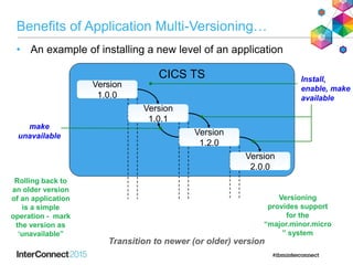 Benefits of Application Multi-Versioning…
• An example of installing a new level of an application
Rolling back to
an older version
of an application
is a simple
operation - mark
the version as
‘unavailable”
CICS TS
Transition to newer (or older) version
Version
1.0.0
Version
1.0.1
Version
1.2.0
Version
2.0.0
Install,
enable, make
available
make
unavailable
Versioning
provides support
for the
“major.minor.micro
” system
 