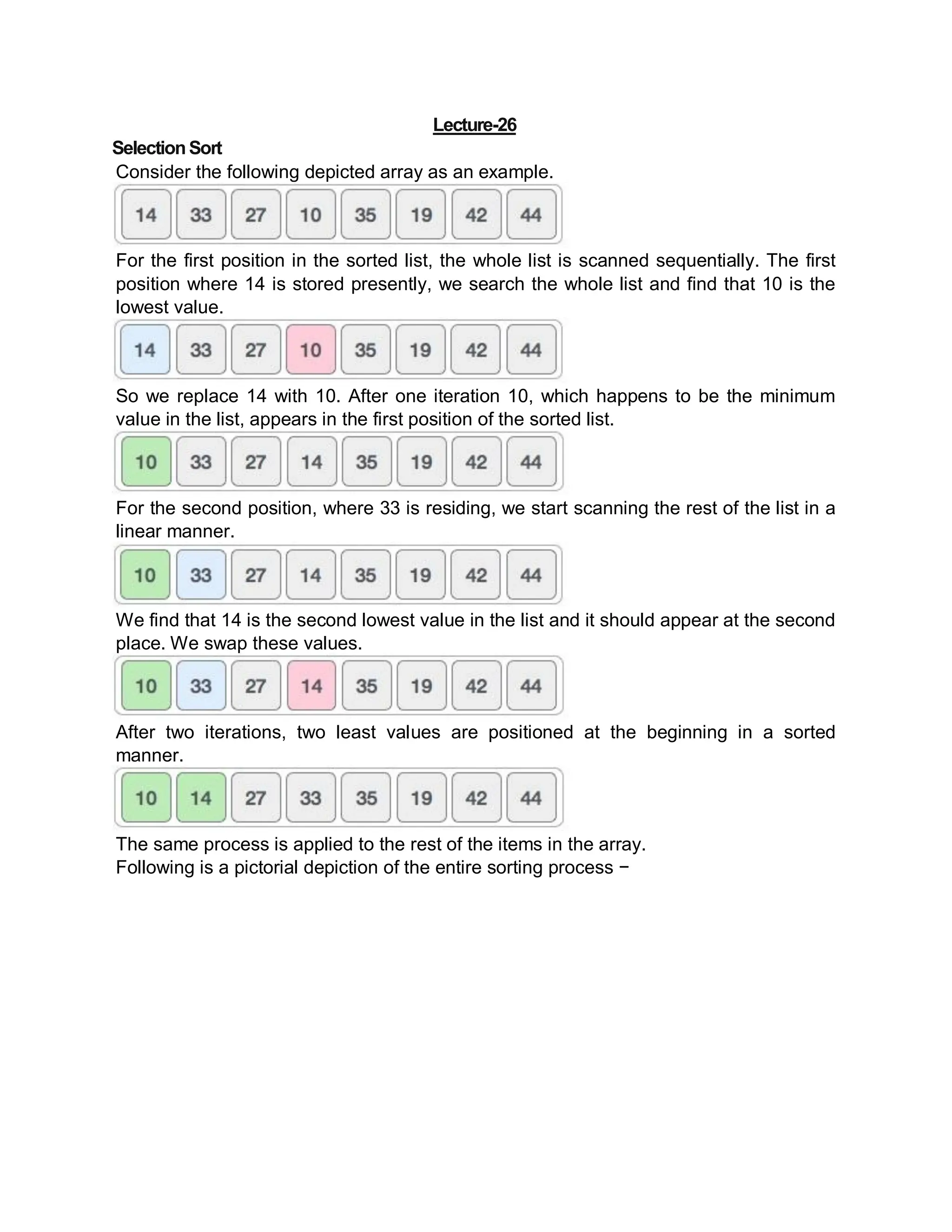 Lecture-26
SelectionSort
Consider the following depicted array as an example.
For the first position in the sorted list, the whole list is scanned sequentially. The first
position where 14 is stored presently, we search the whole list and find that 10 is the
lowest value.
So we replace 14 with 10. After one iteration 10, which happens to be the minimum
value in the list, appears in the first position of the sorted list.
For the second position, where 33 is residing, we start scanning the rest of the list in a
linear manner.
We find that 14 is the second lowest value in the list and it should appear at the second
place. We swap these values.
After two iterations, two least values are positioned at the beginning in a sorted
manner.
The same process is applied to the rest of the items in the array.
Following is a pictorial depiction of the entire sorting process −
 