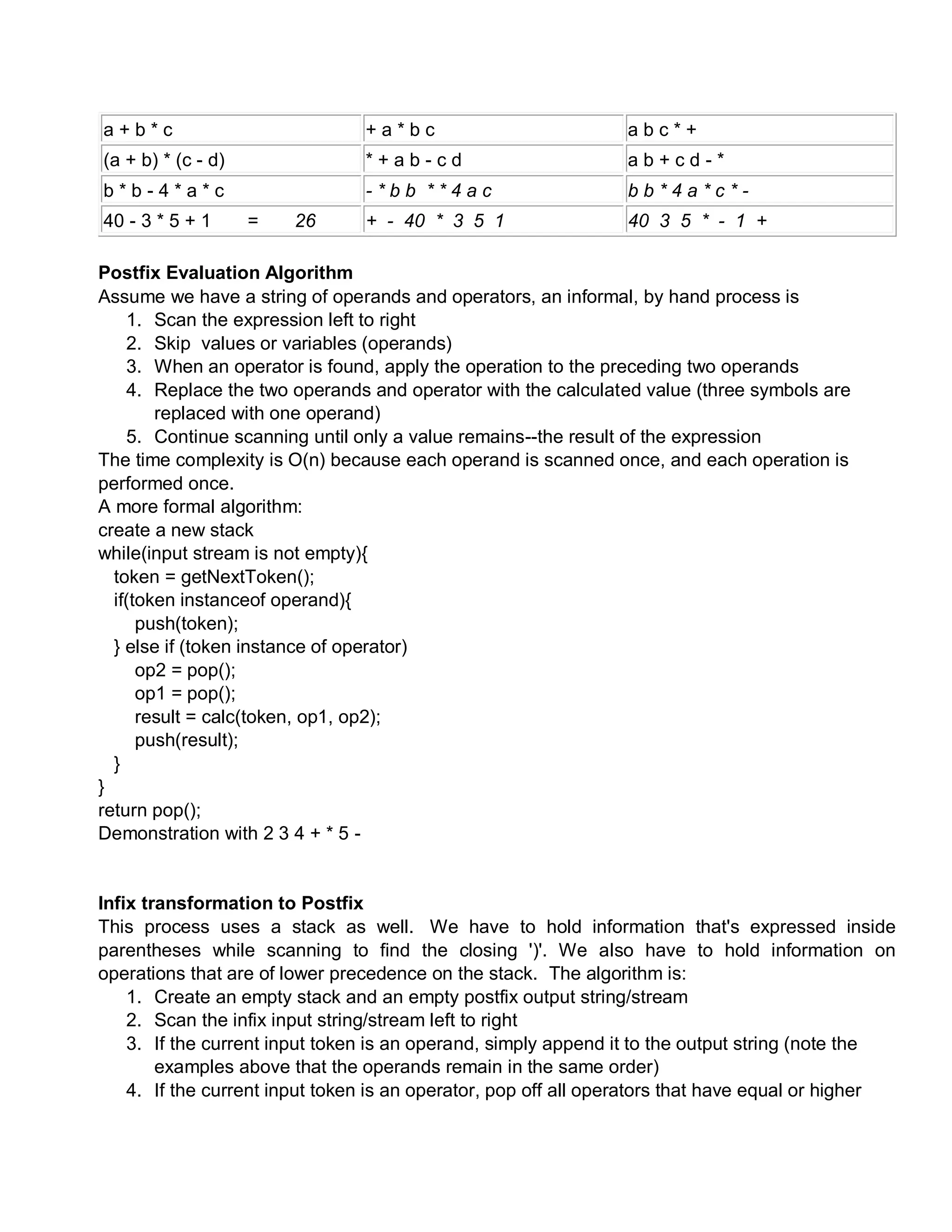 a + b * c + a * b c a b c * +
(a + b) * (c - d) * + a b - c d a b + c d - *
b * b - 4 * a * c - * b b * * 4 a c b b * 4 a * c * -
40 - 3 * 5 + 1 = 26 + - 40 * 3 5 1 40 3 5 * - 1 +
Postfix Evaluation Algorithm
Assume we have a string of operands and operators, an informal, by hand process is
1. Scan the expression left to right
2. Skip values or variables (operands)
3. When an operator is found, apply the operation to the preceding two operands
4. Replace the two operands and operator with the calculated value (three symbols are
replaced with one operand)
5. Continue scanning until only a value remains--the result of the expression
The time complexity is O(n) because each operand is scanned once, and each operation is
performed once.
A more formal algorithm:
create a new stack
while(input stream is not empty){
token = getNextToken();
if(token instanceof operand){
push(token);
} else if (token instance of operator)
op2 = pop();
op1 = pop();
result = calc(token, op1, op2);
push(result);
}
}
return pop();
Demonstration with 2 3 4 + * 5 -
Infix transformation to Postfix
This process uses a stack as well. We have to hold information that's expressed inside
parentheses while scanning to find the closing ')'. We also have to hold information on
operations that are of lower precedence on the stack. The algorithm is:
1. Create an empty stack and an empty postfix output string/stream
2. Scan the infix input string/stream left to right
3. If the current input token is an operand, simply append it to the output string (note the
examples above that the operands remain in the same order)
4. If the current input token is an operator, pop off all operators that have equal or higher
 