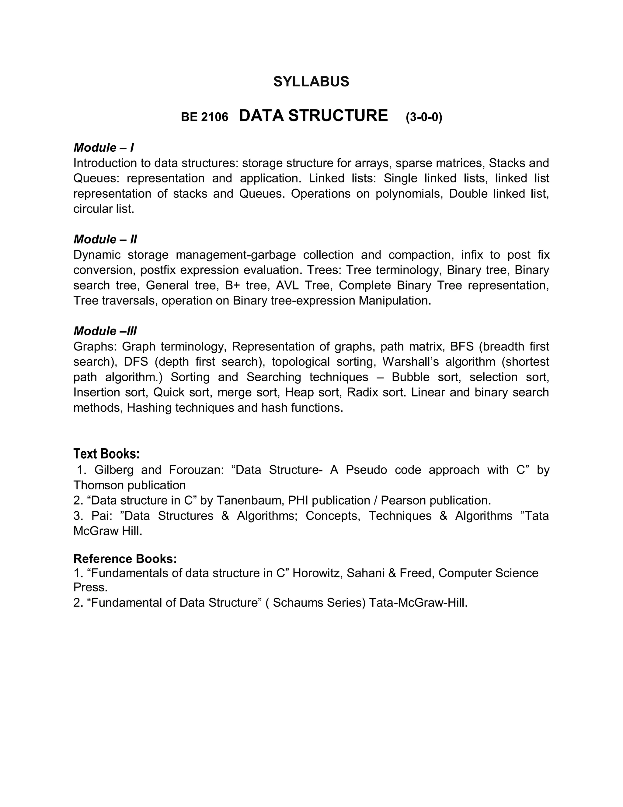 SYLLABUS
BE 2106 DATA STRUCTURE (3-0-0)
Module – I
Introduction to data structures: storage structure for arrays, sparse matrices, Stacks and
Queues: representation and application. Linked lists: Single linked lists, linked list
representation of stacks and Queues. Operations on polynomials, Double linked list,
circular list.
Module – II
Dynamic storage management-garbage collection and compaction, infix to post fix
conversion, postfix expression evaluation. Trees: Tree terminology, Binary tree, Binary
search tree, General tree, B+ tree, AVL Tree, Complete Binary Tree representation,
Tree traversals, operation on Binary tree-expression Manipulation.
Module –III
Graphs: Graph terminology, Representation of graphs, path matrix, BFS (breadth first
search), DFS (depth first search), topological sorting, Warshall’s algorithm (shortest
path algorithm.) Sorting and Searching techniques – Bubble sort, selection sort,
Insertion sort, Quick sort, merge sort, Heap sort, Radix sort. Linear and binary search
methods, Hashing techniques and hash functions.
Text Books:
1. Gilberg and Forouzan: “Data Structure- A Pseudo code approach with C” by
Thomson publication
2. “Data structure in C” by Tanenbaum, PHI publication / Pearson publication.
3. Pai: ”Data Structures & Algorithms; Concepts, Techniques & Algorithms ”Tata
McGraw Hill.
Reference Books:
1. “Fundamentals of data structure in C” Horowitz, Sahani & Freed, Computer Science
Press.
2. “Fundamental of Data Structure” ( Schaums Series) Tata-McGraw-Hill.
 