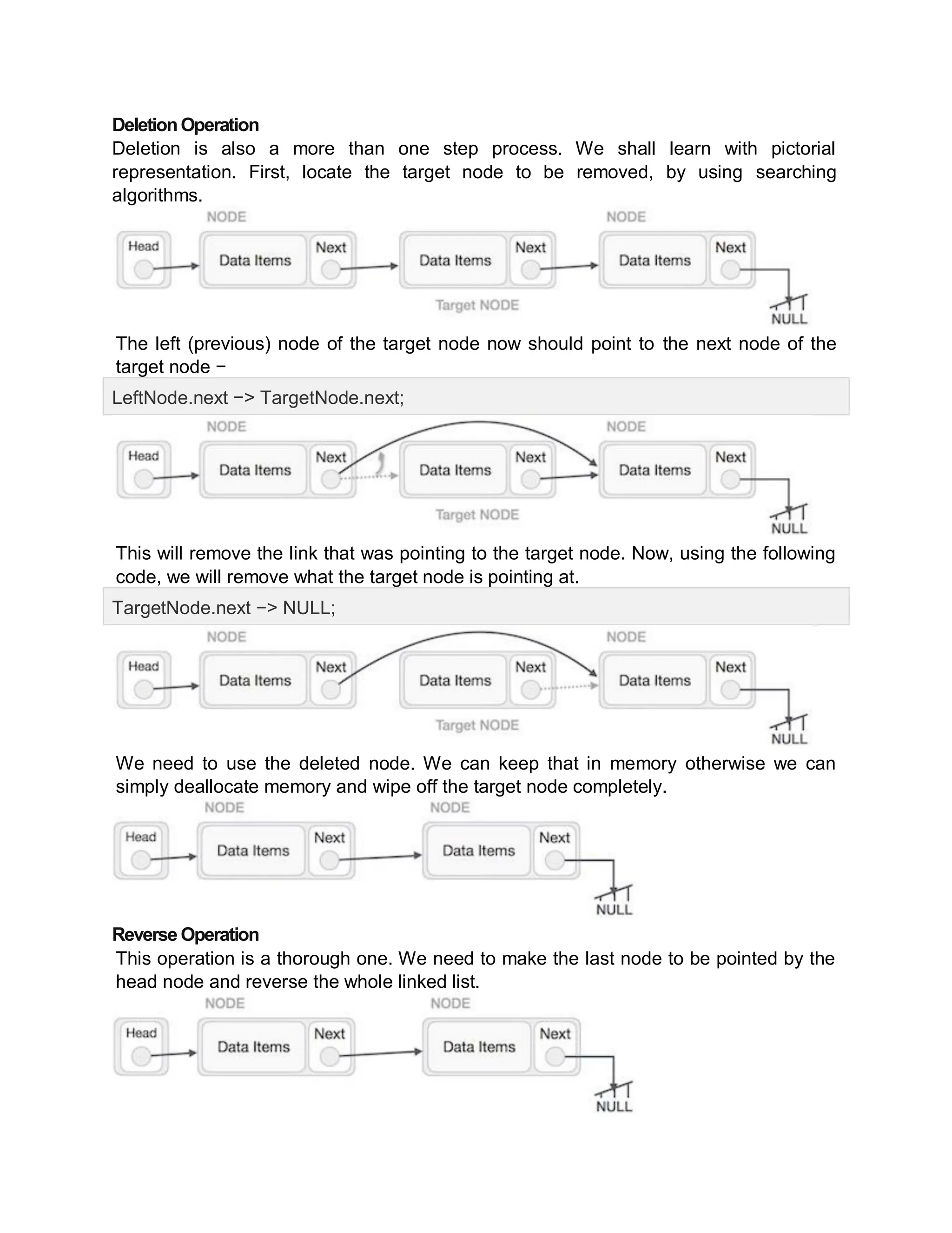 DeletionOperation
Deletion is also a more than one step process. We shall learn with pictorial
representation. First, locate the target node to be removed, by using searching
algorithms.
The left (previous) node of the target node now should point to the next node of the
target node −
LeftNode.next −> TargetNode.next;
This will remove the link that was pointing to the target node. Now, using the following
code, we will remove what the target node is pointing at.
TargetNode.next −> NULL;
We need to use the deleted node. We can keep that in memory otherwise we can
simply deallocate memory and wipe off the target node completely.
Reverse Operation
This operation is a thorough one. We need to make the last node to be pointed by the
head node and reverse the whole linked list.
 