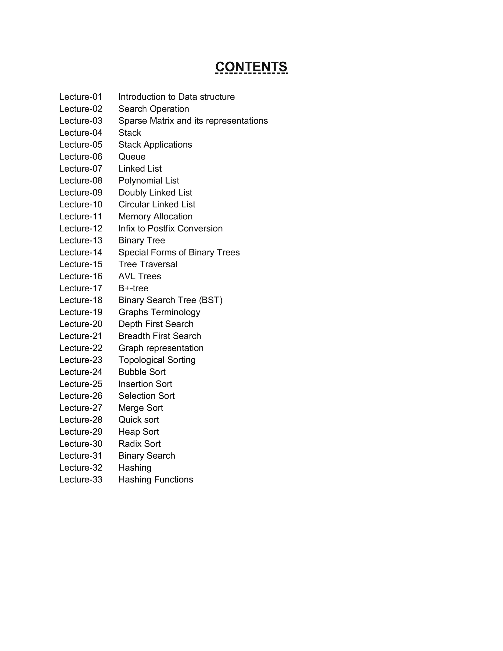 CONTENTS
Lecture-01 Introduction to Data structure
Lecture-02 Search Operation
Lecture-03 Sparse Matrix and its representations
Lecture-04 Stack
Lecture-05 Stack Applications
Lecture-06 Queue
Lecture-07 Linked List
Lecture-08 Polynomial List
Lecture-09 Doubly Linked List
Lecture-10 Circular Linked List
Lecture-11 Memory Allocation
Lecture-12 Infix to Postfix Conversion
Lecture-13 Binary Tree
Lecture-14 Special Forms of Binary Trees
Lecture-15 Tree Traversal
Lecture-16 AVL Trees
Lecture-17 B+-tree
Lecture-18 Binary Search Tree (BST)
Lecture-19 Graphs Terminology
Lecture-20 Depth First Search
Lecture-21 Breadth First Search
Lecture-22 Graph representation
Lecture-23 Topological Sorting
Lecture-24 Bubble Sort
Lecture-25 Insertion Sort
Lecture-26 Selection Sort
Lecture-27 Merge Sort
Lecture-28 Quick sort
Lecture-29 Heap Sort
Lecture-30 Radix Sort
Lecture-31 Binary Search
Lecture-32 Hashing
Lecture-33 Hashing Functions
 