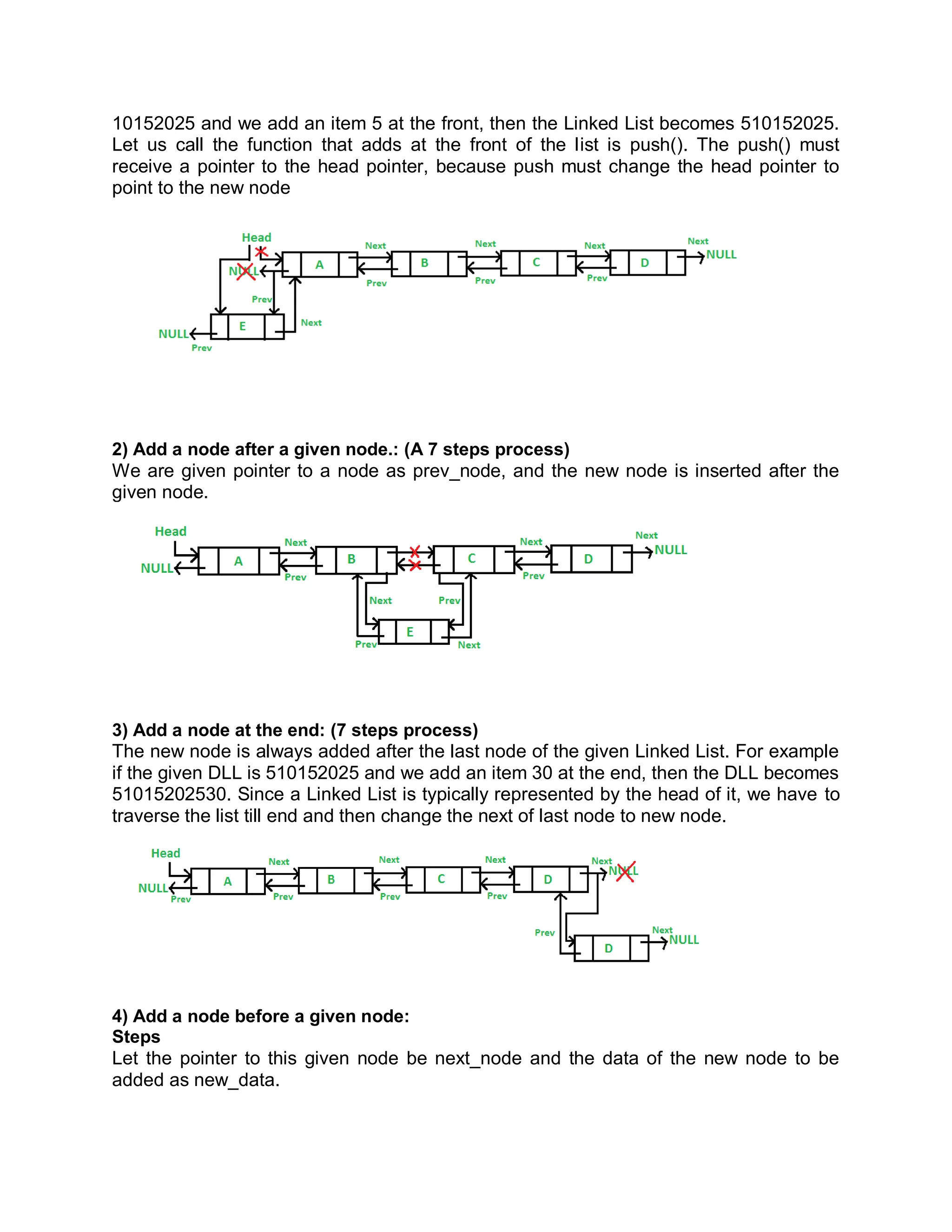 10152025 and we add an item 5 at the front, then the Linked List becomes 510152025.
Let us call the function that adds at the front of the list is push(). The push() must
receive a pointer to the head pointer, because push must change the head pointer to
point to the new node
2) Add a node after a given node.: (A 7 steps process)
We are given pointer to a node as prev_node, and the new node is inserted after the
given node.
3) Add a node at the end: (7 steps process)
The new node is always added after the last node of the given Linked List. For example
if the given DLL is 510152025 and we add an item 30 at the end, then the DLL becomes
51015202530. Since a Linked List is typically represented by the head of it, we have to
traverse the list till end and then change the next of last node to new node.
4) Add a node before a given node:
Steps
Let the pointer to this given node be next_node and the data of the new node to be
added as new_data.
 