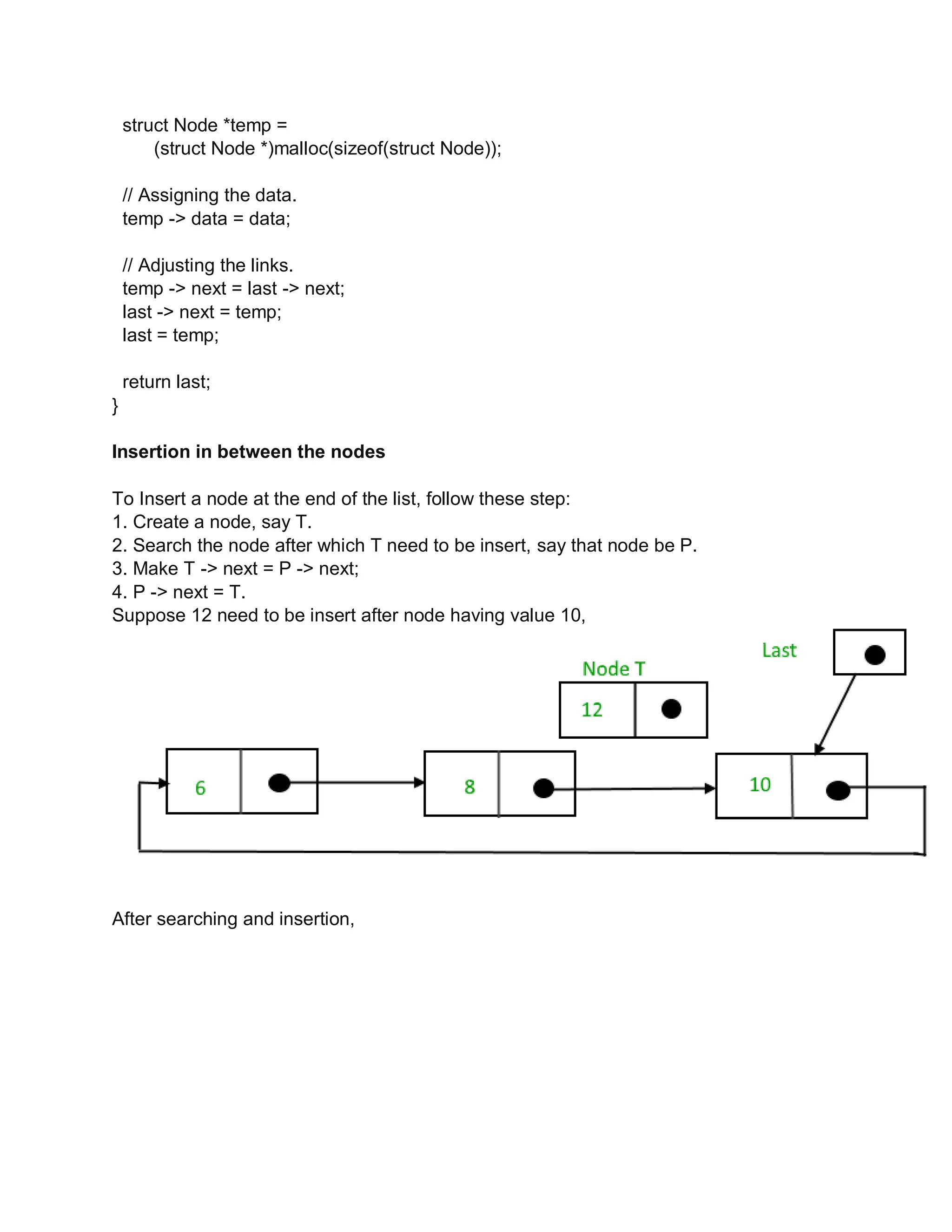 struct Node *temp =
(struct Node *)malloc(sizeof(struct Node));
// Assigning the data.
temp -> data = data;
// Adjusting the links.
temp -> next = last -> next;
last -> next = temp;
last = temp;
return last;
}
Insertion in between the nodes
To Insert a node at the end of the list, follow these step:
1. Create a node, say T.
2. Search the node after which T need to be insert, say that node be P.
3. Make T -> next = P -> next;
4. P -> next = T.
Suppose 12 need to be insert after node having value 10,
After searching and insertion,
 