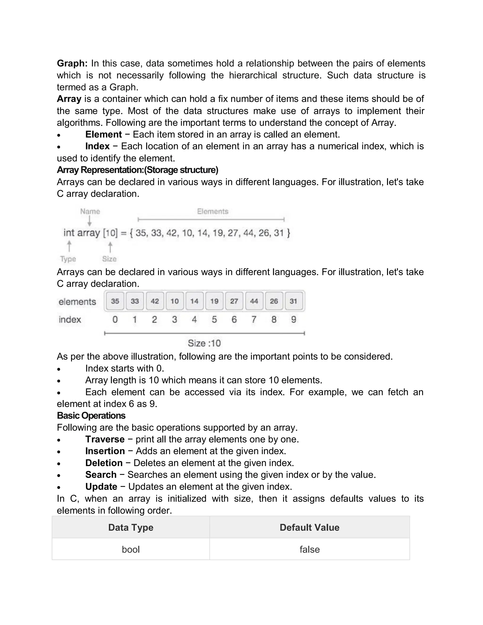 Graph: In this case, data sometimes hold a relationship between the pairs of elements
which is not necessarily following the hierarchical structure. Such data structure is
termed as a Graph.
Array is a container which can hold a fix number of items and these items should be of
the same type. Most of the data structures make use of arrays to implement their
algorithms. Following are the important terms to understand the concept of Array.
 Element − Each item stored in an array is called an element.
 Index − Each location of an element in an array has a numerical index, which is
used to identify the element.
ArrayRepresentation:(Storage structure)
Arrays can be declared in various ways in different languages. For illustration, let's take
C array declaration.
Arrays can be declared in various ways in different languages. For illustration, let's take
C array declaration.
As per the above illustration, following are the important points to be considered.
 Index starts with 0.
 Array length is 10 which means it can store 10 elements.
 Each element can be accessed via its index. For example, we can fetch an
element at index 6 as 9.
BasicOperations
Following are the basic operations supported by an array.
 Traverse − print all the array elements one by one.
 Insertion − Adds an element at the given index.
 Deletion − Deletes an element at the given index.
 Search − Searches an element using the given index or by the value.
 Update − Updates an element at the given index.
In C, when an array is initialized with size, then it assigns defaults values to its
elements in following order.
Data Type Default Value
bool false
 
