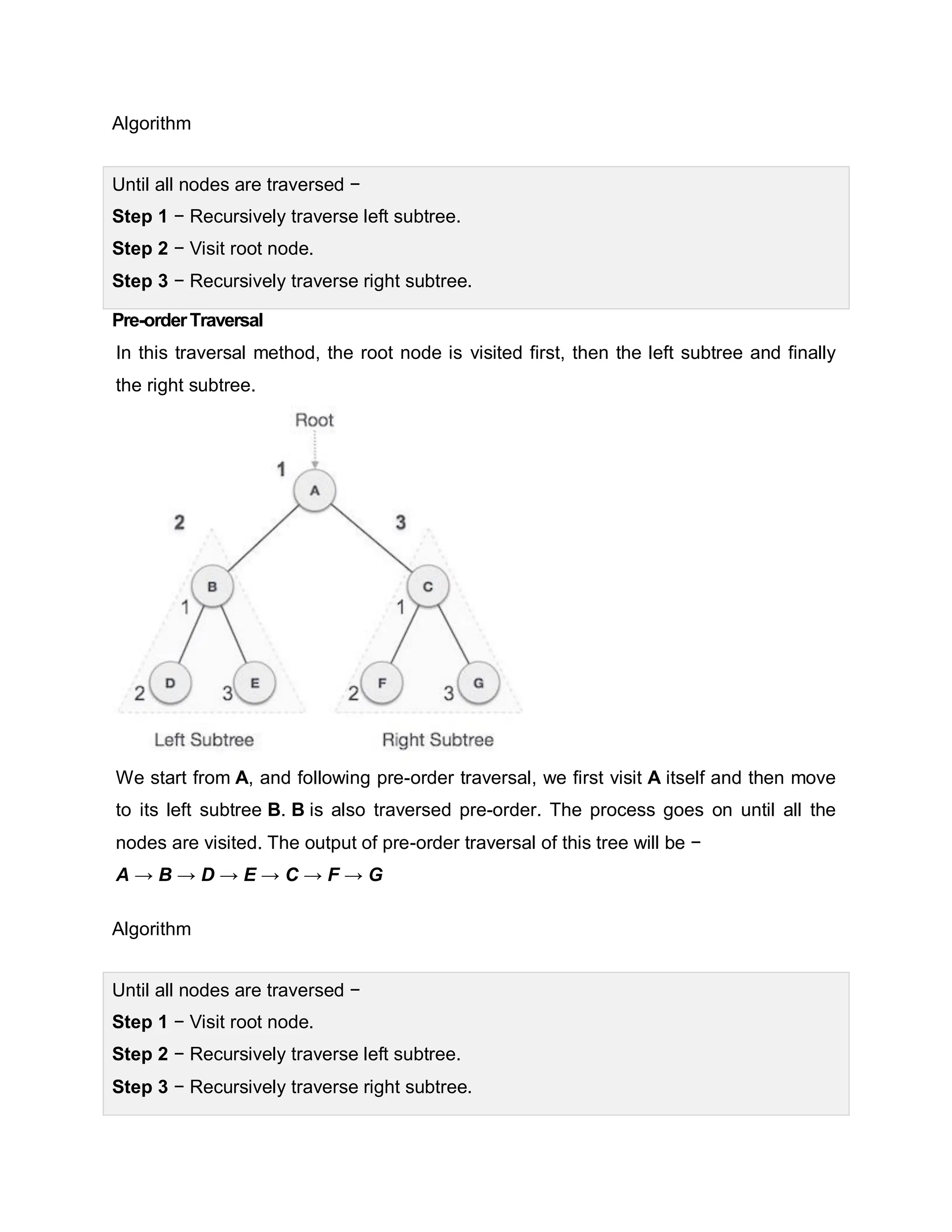 Algorithm
Until all nodes are traversed −
Step 1 − Recursively traverse left subtree.
Step 2 − Visit root node.
Step 3 − Recursively traverse right subtree.
Pre-orderTraversal
In this traversal method, the root node is visited first, then the left subtree and finally
the right subtree.
We start from A, and following pre-order traversal, we first visit A itself and then move
to its left subtree B. B is also traversed pre-order. The process goes on until all the
nodes are visited. The output of pre-order traversal of this tree will be −
A → B → D → E → C → F → G
Algorithm
Until all nodes are traversed −
Step 1 − Visit root node.
Step 2 − Recursively traverse left subtree.
Step 3 − Recursively traverse right subtree.
 