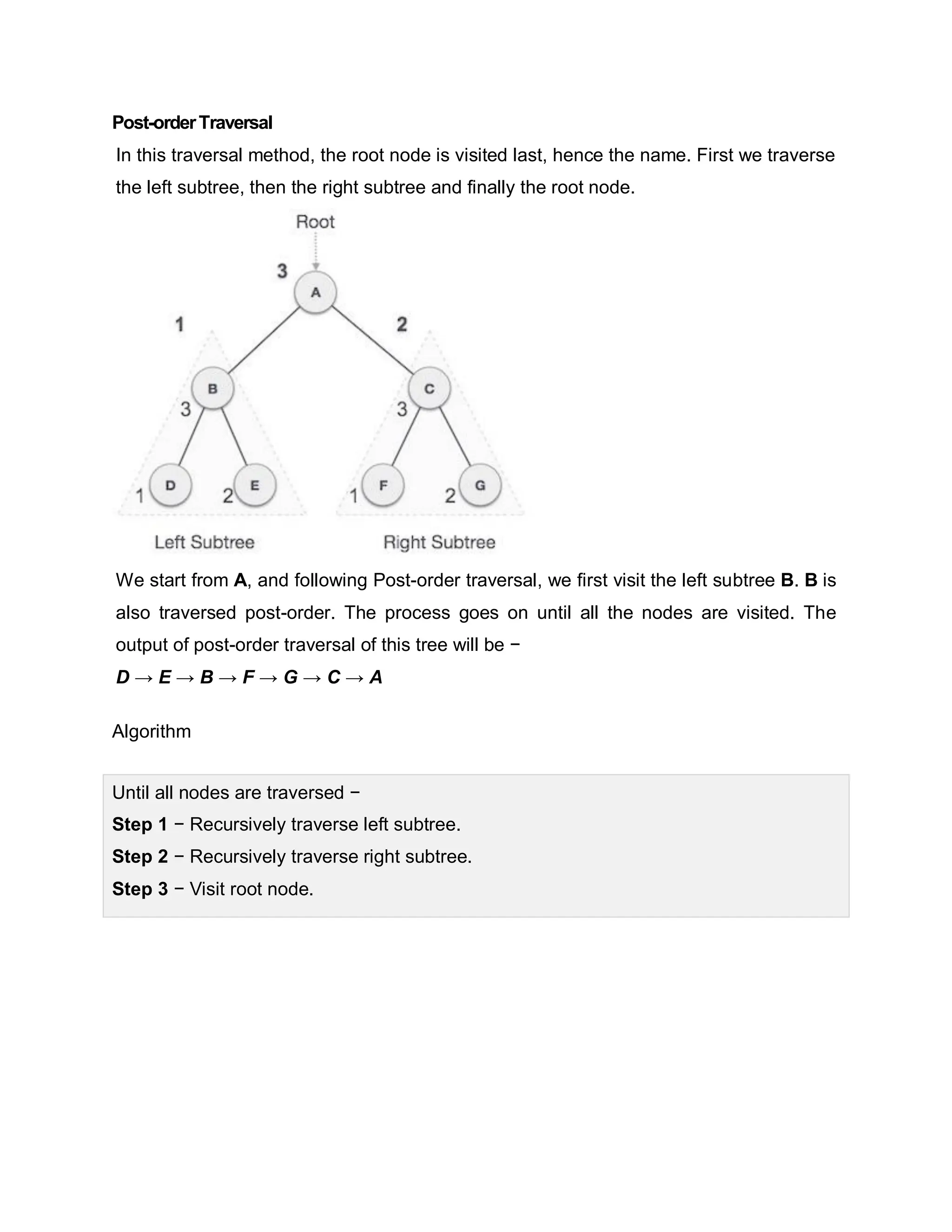 Post-orderTraversal
In this traversal method, the root node is visited last, hence the name. First we traverse
the left subtree, then the right subtree and finally the root node.
We start from A, and following Post-order traversal, we first visit the left subtree B. B is
also traversed post-order. The process goes on until all the nodes are visited. The
output of post-order traversal of this tree will be −
D → E → B → F → G → C → A
Algorithm
Until all nodes are traversed −
Step 1 − Recursively traverse left subtree.
Step 2 − Recursively traverse right subtree.
Step 3 − Visit root node.
 