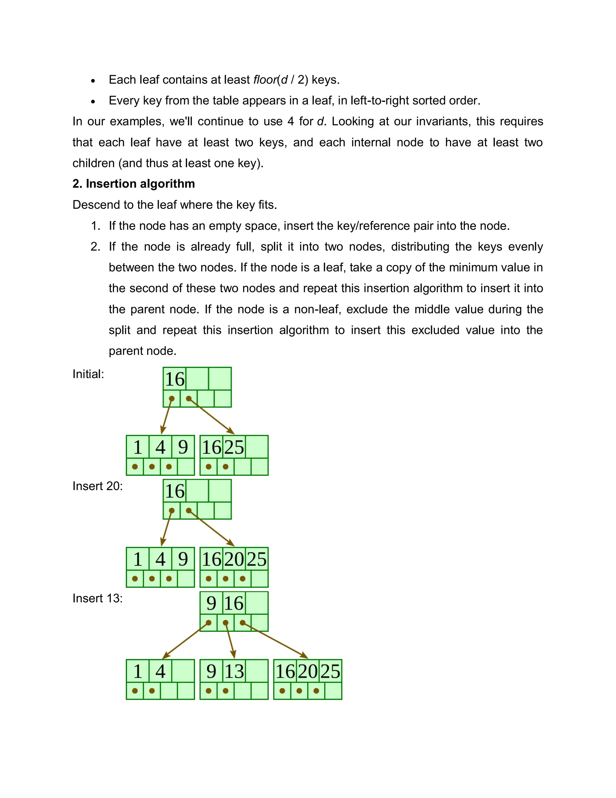  Each leaf contains at least floor(d / 2) keys.
 Every key from the table appears in a leaf, in left-to-right sorted order.
In our examples, we'll continue to use 4 for d. Looking at our invariants, this requires
that each leaf have at least two keys, and each internal node to have at least two
children (and thus at least one key).
2. Insertion algorithm
Descend to the leaf where the key fits.
1. If the node has an empty space, insert the key/reference pair into the node.
2. If the node is already full, split it into two nodes, distributing the keys evenly
between the two nodes. If the node is a leaf, take a copy of the minimum value in
the second of these two nodes and repeat this insertion algorithm to insert it into
the parent node. If the node is a non-leaf, exclude the middle value during the
split and repeat this insertion algorithm to insert this excluded value into the
parent node.
Initial:
Insert 20:
Insert 13:
 