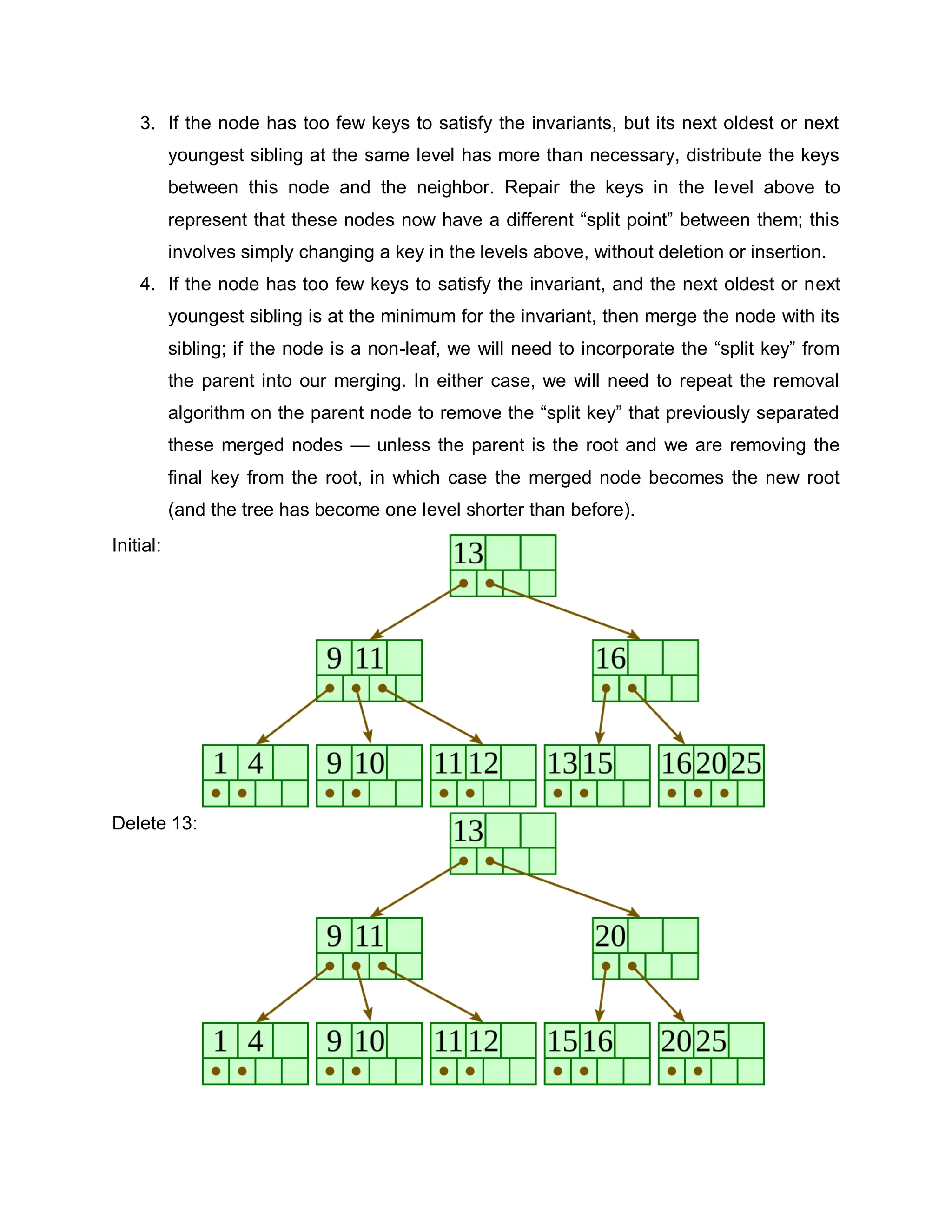 3. If the node has too few keys to satisfy the invariants, but its next oldest or next
youngest sibling at the same level has more than necessary, distribute the keys
between this node and the neighbor. Repair the keys in the level above to
represent that these nodes now have a different “split point” between them; this
involves simply changing a key in the levels above, without deletion or insertion.
4. If the node has too few keys to satisfy the invariant, and the next oldest or next
youngest sibling is at the minimum for the invariant, then merge the node with its
sibling; if the node is a non-leaf, we will need to incorporate the “split key” from
the parent into our merging. In either case, we will need to repeat the removal
algorithm on the parent node to remove the “split key” that previously separated
these merged nodes — unless the parent is the root and we are removing the
final key from the root, in which case the merged node becomes the new root
(and the tree has become one level shorter than before).
Initial:
Delete 13:
 