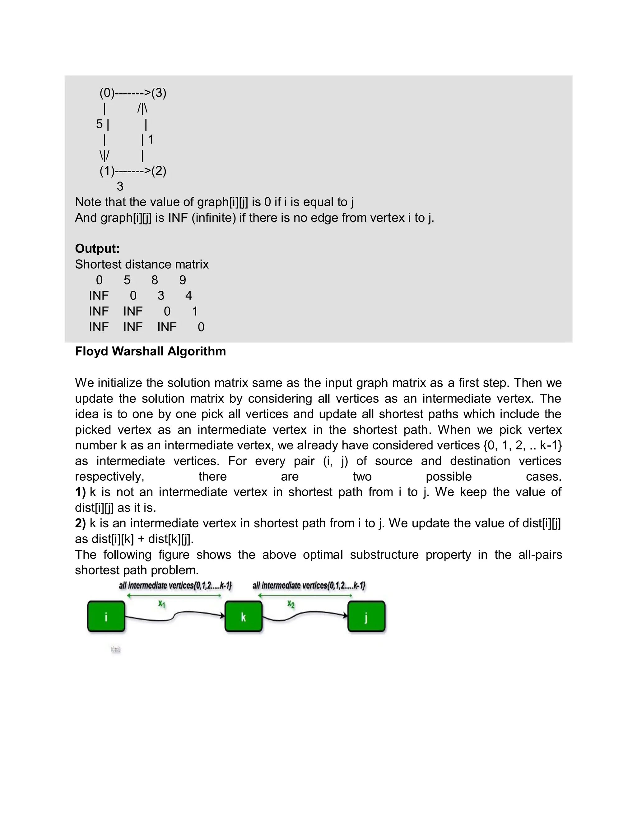 (0)------->(3)
| /|
5 | |
| | 1
|/ |
(1)------->(2)
3
Note that the value of graph[i][j] is 0 if i is equal to j
And graph[i][j] is INF (infinite) if there is no edge from vertex i to j.
Output:
Shortest distance matrix
0 5 8 9
INF 0 3 4
INF INF 0 1
INF INF INF 0
Floyd Warshall Algorithm
We initialize the solution matrix same as the input graph matrix as a first step. Then we
update the solution matrix by considering all vertices as an intermediate vertex. The
idea is to one by one pick all vertices and update all shortest paths which include the
picked vertex as an intermediate vertex in the shortest path. When we pick vertex
number k as an intermediate vertex, we already have considered vertices {0, 1, 2, .. k-1}
as intermediate vertices. For every pair (i, j) of source and destination vertices
respectively, there are two possible cases.
1) k is not an intermediate vertex in shortest path from i to j. We keep the value of
dist[i][j] as it is.
2) k is an intermediate vertex in shortest path from i to j. We update the value of dist[i][j]
as dist[i][k] + dist[k][j].
The following figure shows the above optimal substructure property in the all-pairs
shortest path problem.
 
