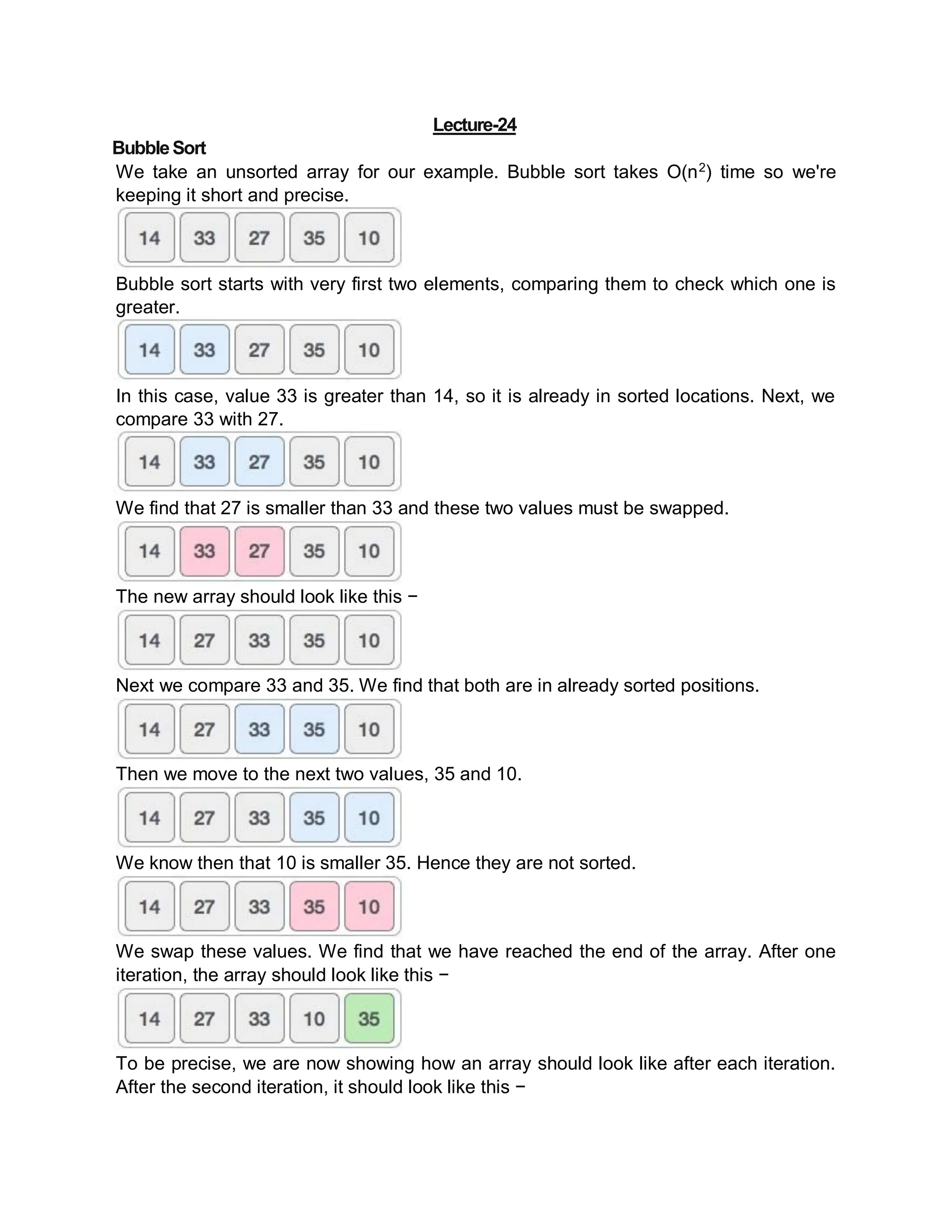 Lecture-24
BubbleSort
We take an unsorted array for our example. Bubble sort takes Ο(n2
) time so we're
keeping it short and precise.
Bubble sort starts with very first two elements, comparing them to check which one is
greater.
In this case, value 33 is greater than 14, so it is already in sorted locations. Next, we
compare 33 with 27.
We find that 27 is smaller than 33 and these two values must be swapped.
The new array should look like this −
Next we compare 33 and 35. We find that both are in already sorted positions.
Then we move to the next two values, 35 and 10.
We know then that 10 is smaller 35. Hence they are not sorted.
We swap these values. We find that we have reached the end of the array. After one
iteration, the array should look like this −
To be precise, we are now showing how an array should look like after each iteration.
After the second iteration, it should look like this −
 