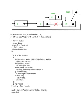Ds Notes.pdf DS Complete notes for Computer science and Engineering | PDF
