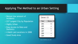 Supervised Classification | PDF