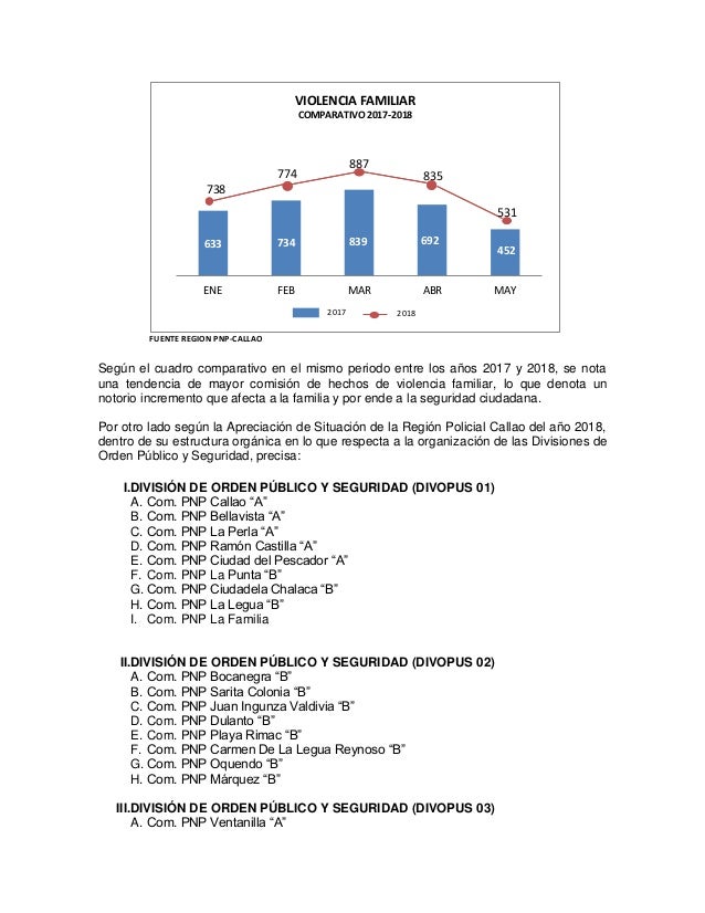 plan de gobierno fuerza