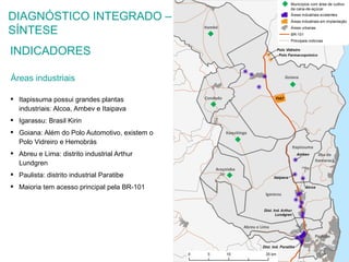 Municípios com área de cultivo 
da cana-de-açúcar DIAGNÓSTICO INTEGRADO – 
SÍNTESE 
INDICADORES 
Áreas industriais 
 Itapissuma possui grandes plantas 
industriais: Alcoa, Ambev e Itaipava 
 Igarassu: Brasil Kirin 
 Goiana: Além do Polo Automotivo, existem o 
Polo Vidreiro e Hemobrás 
 Abreu e Lima: distrito industrial Arthur 
Lundgren 
 Paulista: distrito industrial Paratibe 
 Maioria tem acesso principal pela BR-101 
 