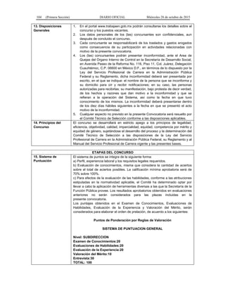 104 (Primera Sección) DIARIO OFICIAL Miércoles 28 de octubre de 2015
13. Disposiciones
Generales
1. En el portal www.trabajaen.gob.mx podrán consultarse los detalles sobre el
concurso y los puestos vacantes.
2. Los datos personales de los (las) concursantes son confidenciales, aun
después de concluido el concurso.
3. Cada concursante se responsabilizará de los traslados y gastos erogados
como consecuencia de su participación en actividades relacionadas con
motivo de la presente convocatoria.
4. Los (las) concursantes podrán presentar inconformidad, ante el Area de
Quejas del Organo Interno de Control en la Secretaría de Desarrollo Social,
en Avenida Paseo de la Reforma No. 116, Piso 11, Col. Juárez, Delegación
Cuauhtémoc, C.P. 06600 en México D.F., en términos de lo dispuesto por la
Ley del Servicio Profesional de Carrera en la Administración Pública
Federal y su Reglamento, dicha inconformidad deberá ser presentada por
escrito, en el que se indique: el nombre de la persona que se inconforma y
su domicilio para oír y recibir notificaciones; en su caso, las personas
autorizadas para recibirlas; su manifestación, bajo protesta de decir verdad,
de los hechos y razones que dan motivo a la inconformidad y que se
refieran a la operación del Sistema, así como la fecha en que tuvo
conocimiento de los mismos. La inconformidad deberá presentarse dentro
de los diez días hábiles siguientes a la fecha en que se presentó el acto
motivo de la inconformidad.
5. Cualquier aspecto no previsto en la presente Convocatoria será resuelto por
el Comité Técnico de Selección conforme a las disposiciones aplicables.
14. Principios del
Concurso
El concurso se desarrollará en estricto apego a los principios de legalidad,
eficiencia, objetividad, calidad, imparcialidad, equidad, competencia por mérito y
equidad de género, sujetándose el desarrollo del proceso y la determinación del
Comité Técnico de Selección a las disposiciones de la Ley del Servicio
Profesional de Carrera en la Administración Pública Federal, su Reglamento y al
Manual del Servicio Profesional de Carrera vigente y las presentes bases.
ETAPAS DEL CONCURSO
15. Sistema de
Puntuación
El sistema de puntos se integra de la siguiente forma:
a) Perfil, experiencia laboral y los requisitos legales requeridos.
b) Evaluación de conocimientos, misma que considera la cantidad de aciertos
sobre el total de aciertos posibles. La calificación mínima aprobatoria será de
70% sobre 100%.
c) Para efectos de la evaluación de las habilidades, conforme a las atribuciones
estipuladas en la normatividad aplicable, el Comité ha determinado optar por
llevar a cabo la aplicación de herramientas diversas a las que la Secretaría de la
Función Pública provee. Los resultados aprobatorios obtenidos en evaluaciones
anteriores no serán considerados para las plazas incluidas en la
presente convocatoria.
Los puntajes obtenidos en el Examen de Conocimientos, Evaluaciones de
Habilidades, Evaluación de la Experiencia y Valoración del Mérito, serán
considerados para elaborar el orden de prelación, de acuerdo a los siguientes:
Puntos de Ponderación por Reglas de Valoración
SISTEMA DE PUNTUACION GENERAL
Nivel: SUBDIRECCION
Examen de Conocimientos:20
Evaluaciones de Habilidades:20
Evaluación de la Experiencia:20
Valoración del Mérito:10
Entrevista:30
TOTAL: 100
 
