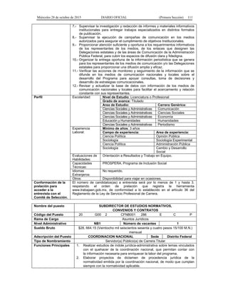 Miércoles 28 de octubre de 2015 DIARIO OFICIAL (Primera Sección) 111
7.- Supervisar la investigación y redacción de informes y materiales informativos
institucionales para entregar trabajos especializados en distintos formatos
de publicación.
8.- Supervisar la ejecución de campañas de comunicación en los medios
autorizados para asegurar el cumplimiento de objetivos Institucionales.
9.- Proporcionar atención suficiente y oportuna a los requerimientos informativos
de los representantes de los medios, de los enlaces que designen las
Delegaciones estatales y de las áreas de Comunicación de la Administración
Pública Federal, para cubrir los espacios de difusión clara y fidedigna.
10.- Organizar la entrega oportuna de la información periodística que se genera
para los representantes de los medios de comunicación y/o las Delegaciones
estatales para proporcionar una difusión amplia y eficaz.
11.- Verificar las acciones de monitoreo y seguimiento de la información que se
difunde en los medios de comunicación nacionales y locales sobre el
desarrollo del Programa para apoyar consultas, toma de decisiones y
desarrollo de estrategias comunicacionales.
12.- Revisar y actualizar la base de datos con información de los medios de
comunicación nacionales y locales para facilitar el acercamiento y relación
constante con sus representantes.
Perfil Escolaridad: Nivel de Estudio: Licenciatura o Profesional
Grado de avance: Titulado
Area de Estudio: Carrera Genérica:
Ciencias Sociales y Administrativas Comunicación
Ciencias Sociales y Administrativas Ciencias Sociales
Ciencias Sociales y Administrativas Economía
Educación y Humanidades Humanidades
Ciencias Sociales y Administrativas Periodismo
Experiencia
Laboral:
Mínimo de años: 3 años
Campo de experiencia: Area de experiencia:
Ciencia Política Opinión Pública
Sociología Sociología Experimental
Ciencia Política Administración Pública
Sociología Cambio y Desarrollo
Social
Evaluaciones de
Habilidades:
Orientación a Resultados y Trabajo en Equipo.
Capacidades
Técnicas:
PROSPERA, Programa de Inclusión Social
Idiomas
Extranjeros:
No requerido.
Otros: Disponibilidad para viajar en ocasiones.
Conformación de la
prelación para
acceder a la
entrevista con el
Comité de Selección.
El número de candidatos(as) a entrevista será por lo menos de 1 y hasta 3,
respetando el orden de prelación que registra la herramienta
www.trabajaen.gob.mx, de conformidad a lo establecido en el artículo 36 del
Reglamento de la Ley de Servicio Profesional de Carrera.
Nombre del puesto SUBDIRECTOR DE ESTUDIOS NORMATIVOS,
CONVENIOS Y CONTRATOS
Código del Puesto 20 G00 2 CFNB001 286 E C P
Rama de Cargo Asuntos Jurídicos
Nivel Administrativo NB1 Número de vacantes 1
Sueldo Bruto $28, 664.15 (Veintiocho mil seiscientos sesenta y cuatro pesos 15/100 M.N.)
mensual
Adscripción del Puesto COORDINACION NACIONAL Sede Distrito Federal
Tipo de Nombramiento Servidor(a) Público(a) de Carrera Titular
Funciones Principales 1. Realizar estudios de índole jurídica-administrativa sobre temas vinculados
con el quehacer de la coordinación nacional, que permitan contar con
la información necesaria para enriquecer la labor del programa.
2. Elaborar proyectos de dictamen de procedencia jurídica de la
normatividad emitida por la coordinación nacional, de modo que cumplan
siempre con la normatividad aplicable.
 